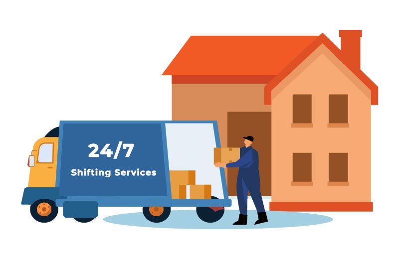 Warehouse Services